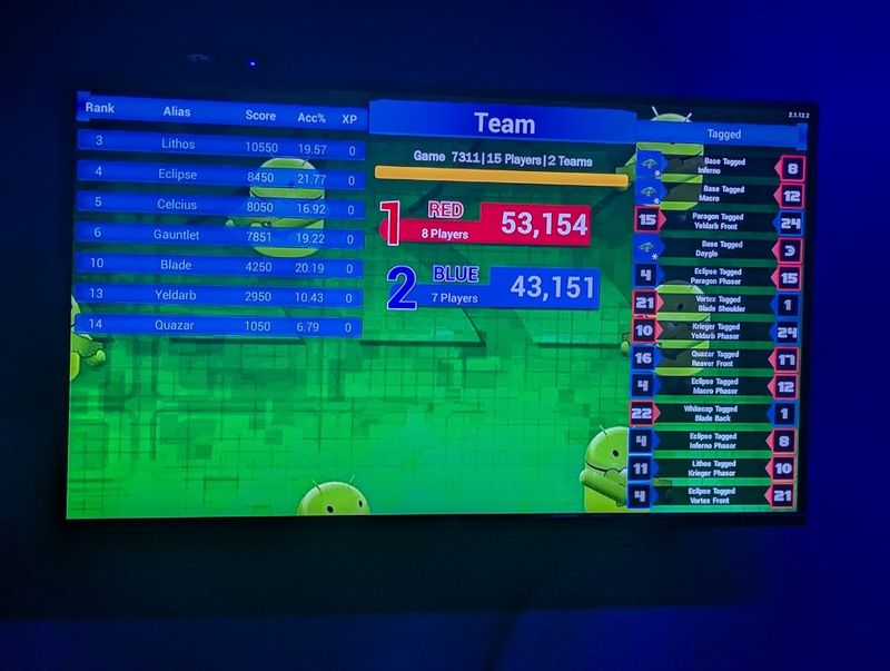 Arcade Credits Never Expire — A Smart Family Perk