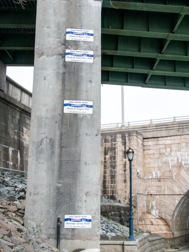 Flood Markers Along the Connecticut Riverwalk