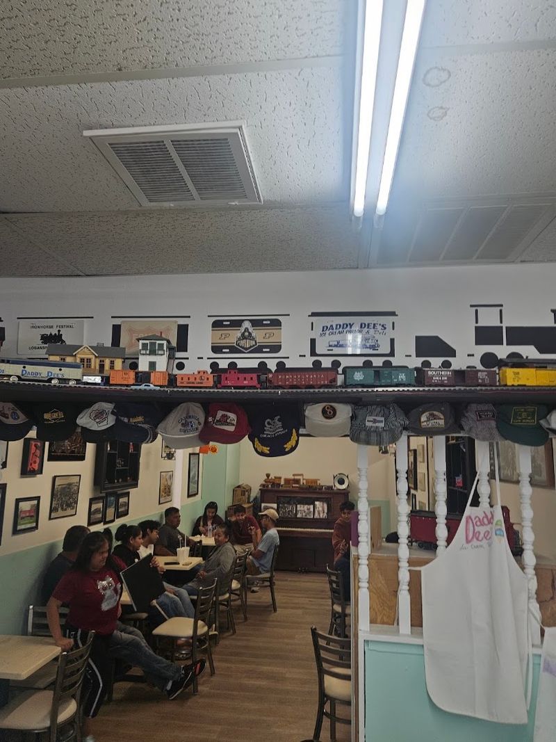 Model Trains Running Along The Ceiling Model Trains Running Along The Ceiling