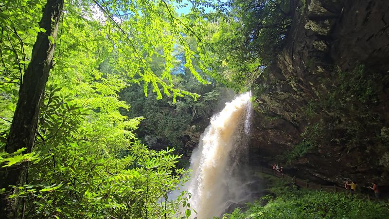 Nearby Attractions — Making a Full Day of It