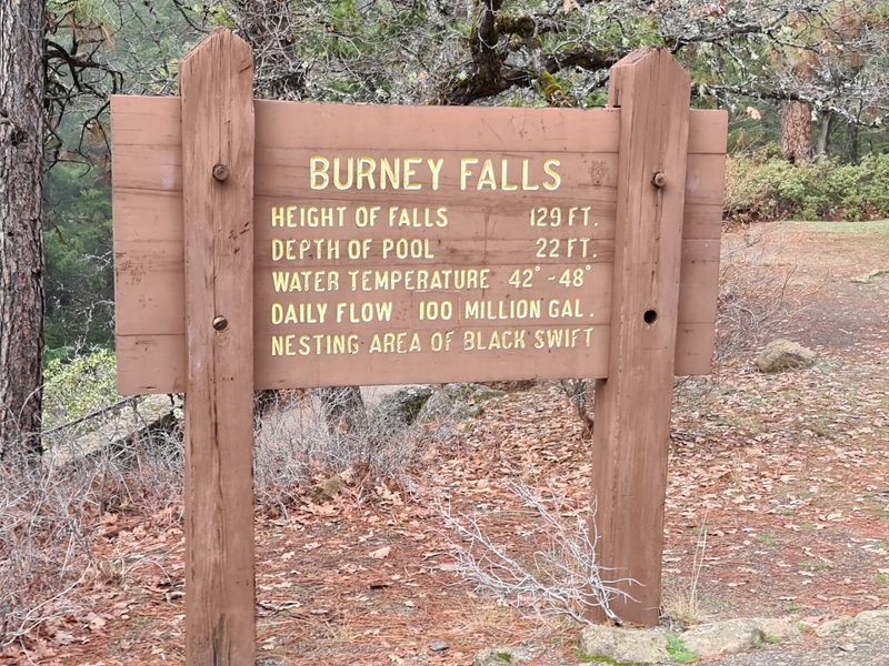 Parking, Fees, and Entry Details You Need to Know