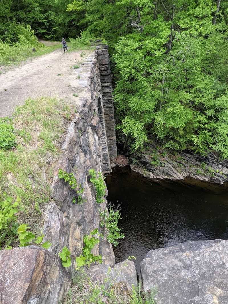 Parking Tips and Trailhead Navigation