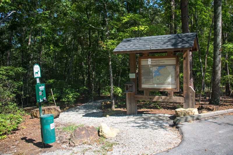Parking and Trailhead Access: Getting There Without the Guesswork Parking and Trailhead Access: Getting There Without the Guesswork