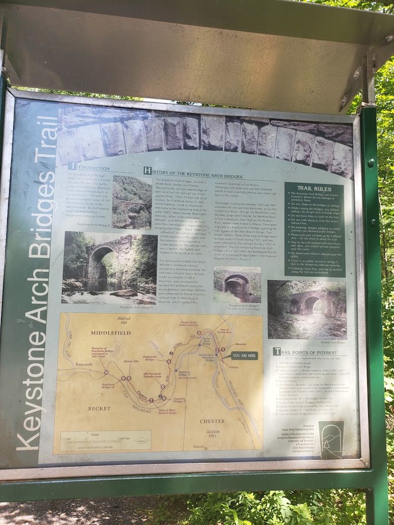 The Informational Kiosks Along the Route The Informational Kiosks Along the Route