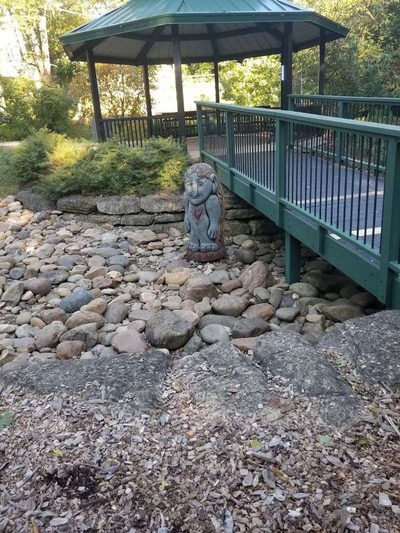 The Legendary Troll Bridge