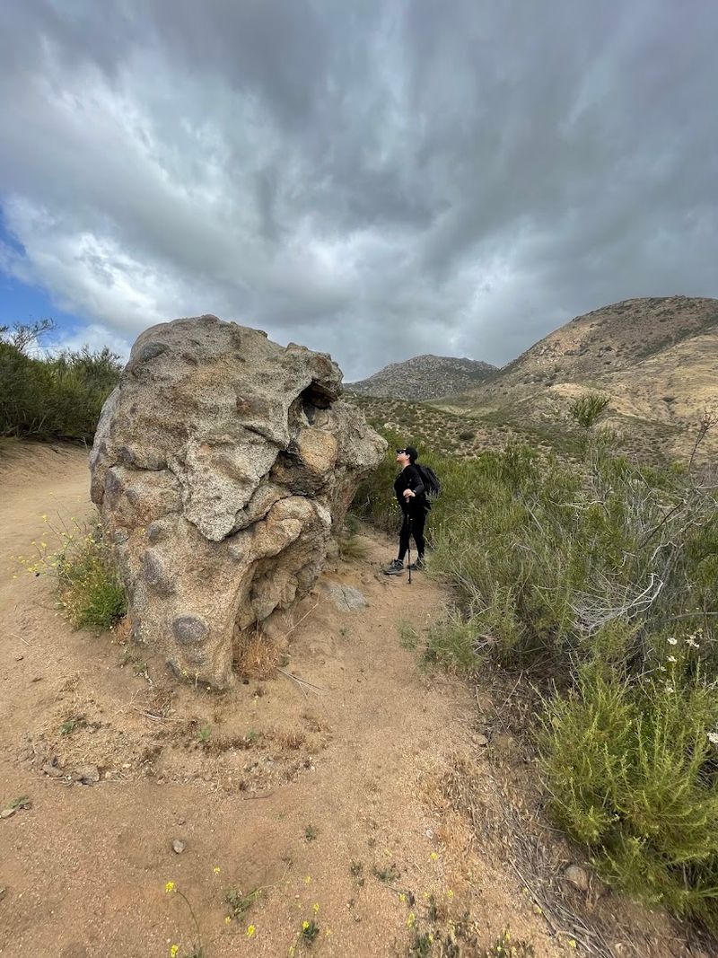 Trail Distance and Difficulty Level Trail Distance and Difficulty Level