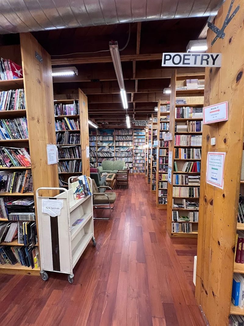 Well-Organized Sections That Make Browsing Easy