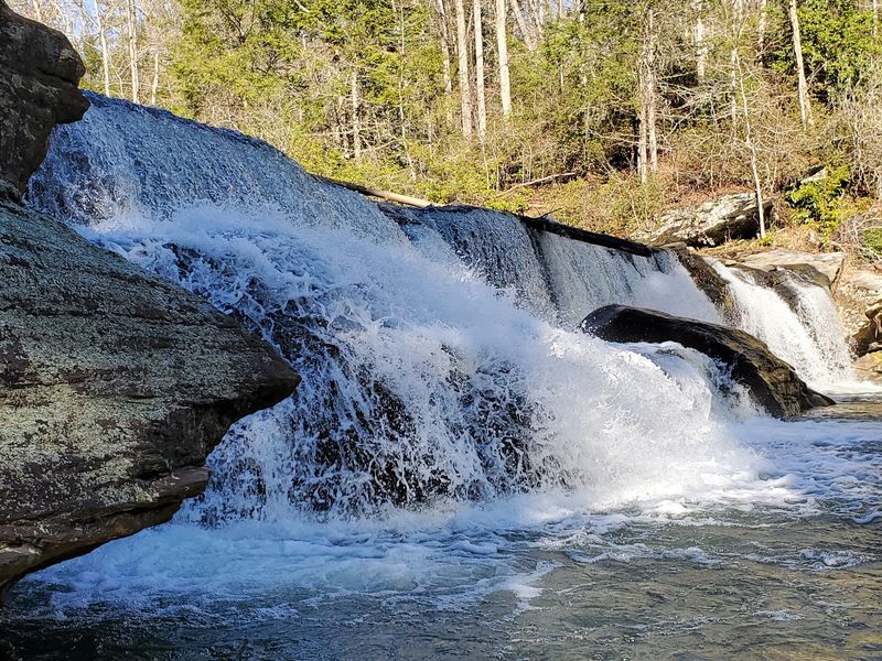 Best Time of Year to Visit Riley Moore Falls Best Time of Year to Visit Riley Moore Falls