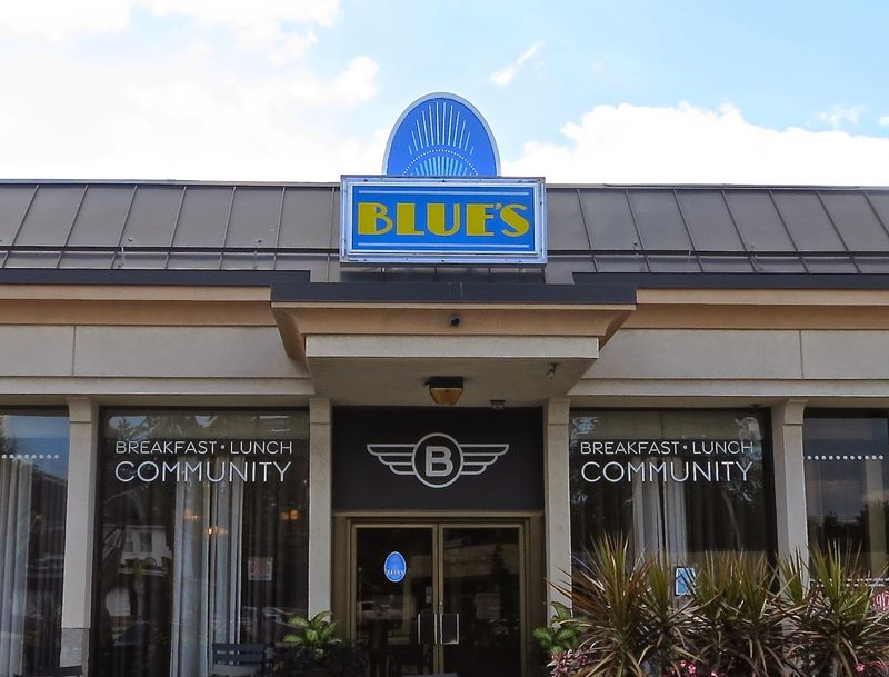 Blue's Egg, Milwaukee