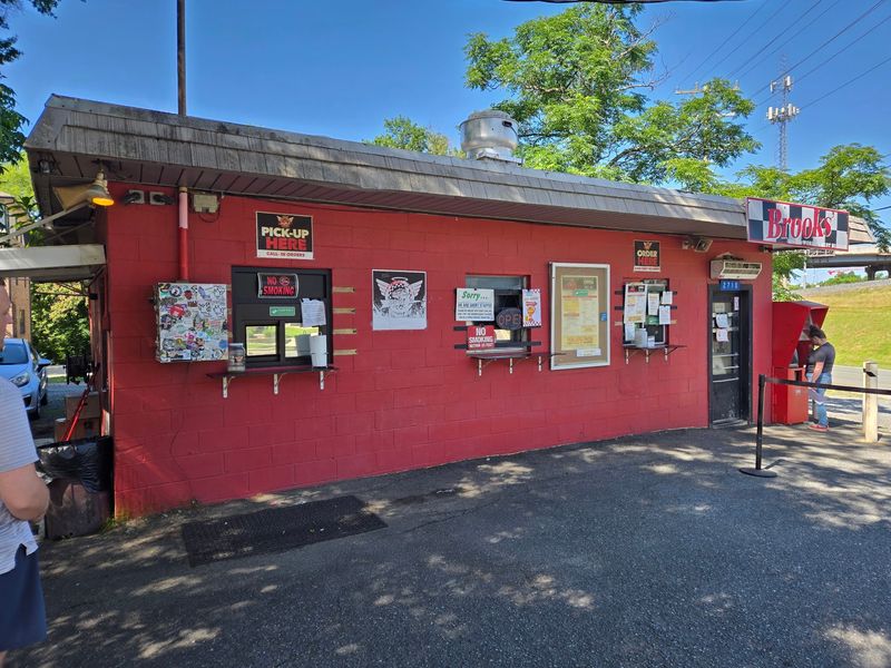 Brooks' Sandwich House, Charlotte, NC Brooks' Sandwich House, Charlotte, NC