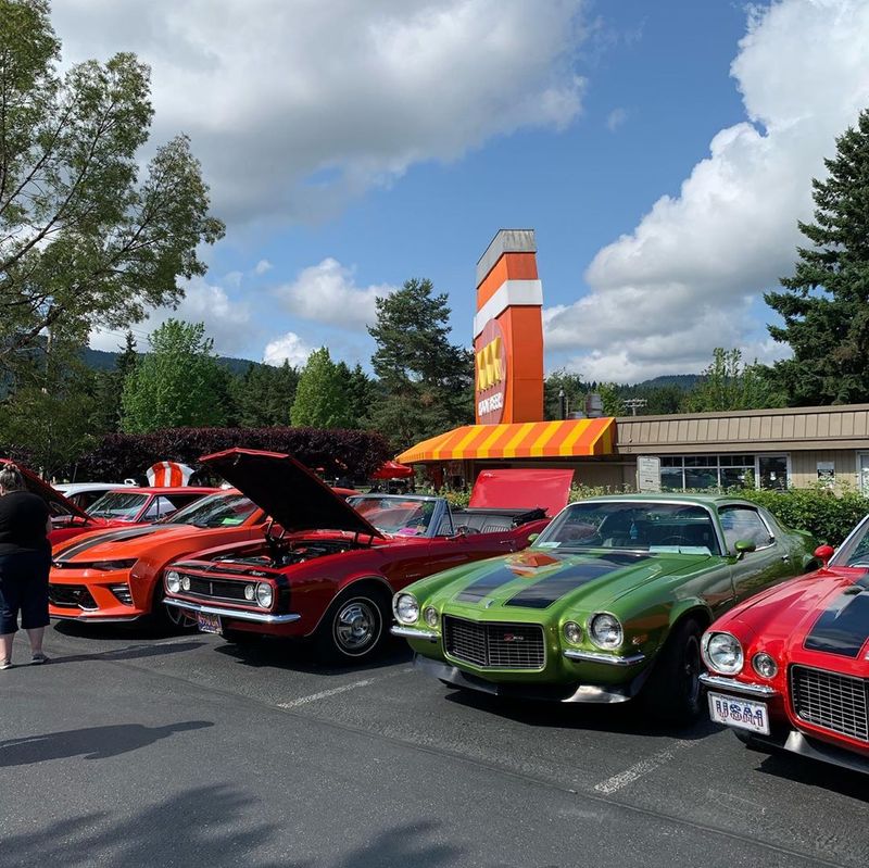 Car Shows That Fill The Lot