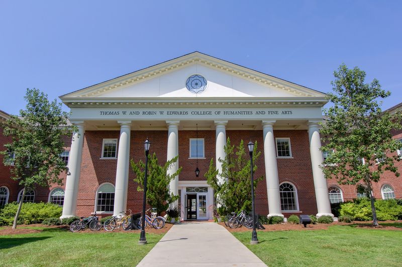 College-Town Energy from Coastal Carolina University