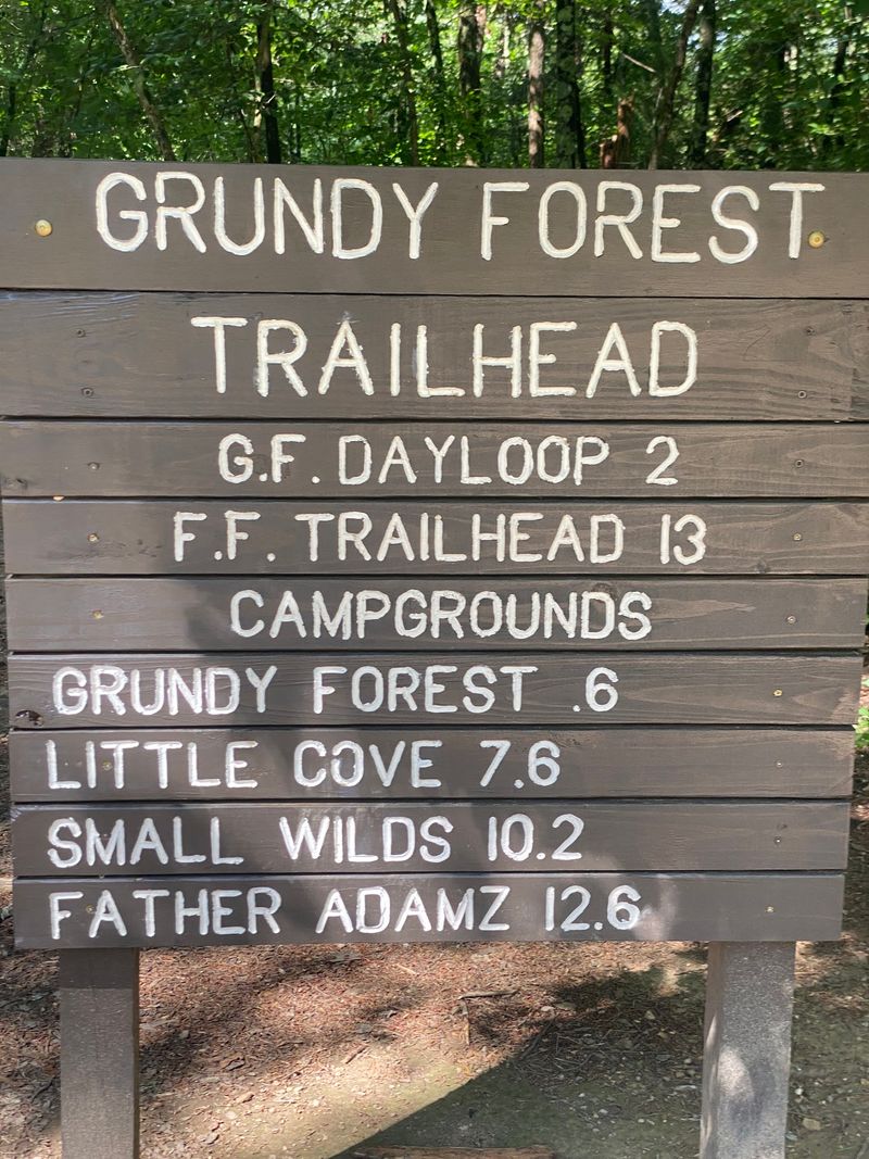 Gateway to the Fiery Gizzard Thru-Hike