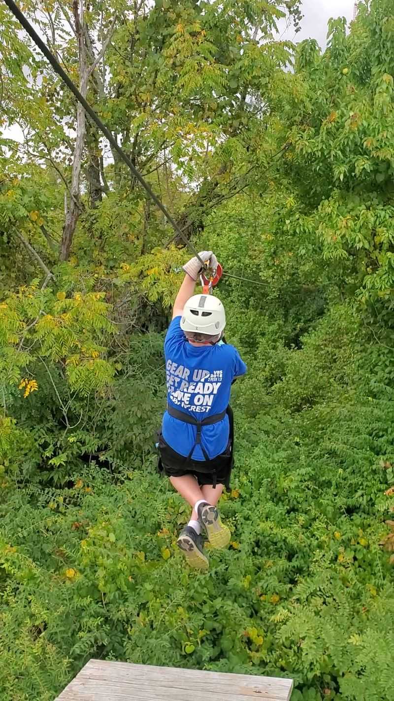 Gear Provided On-Site So You Can Show Up Ready to Fly