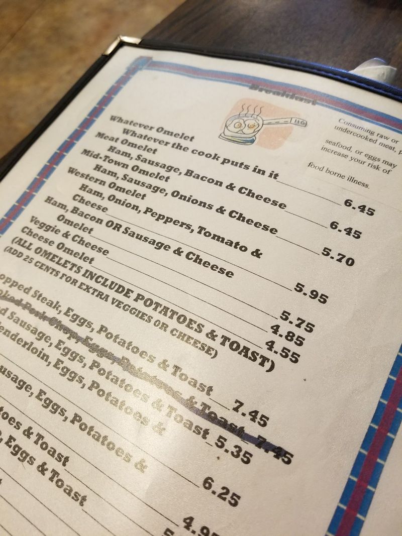 Hours, Prices, And Planning Your Visit