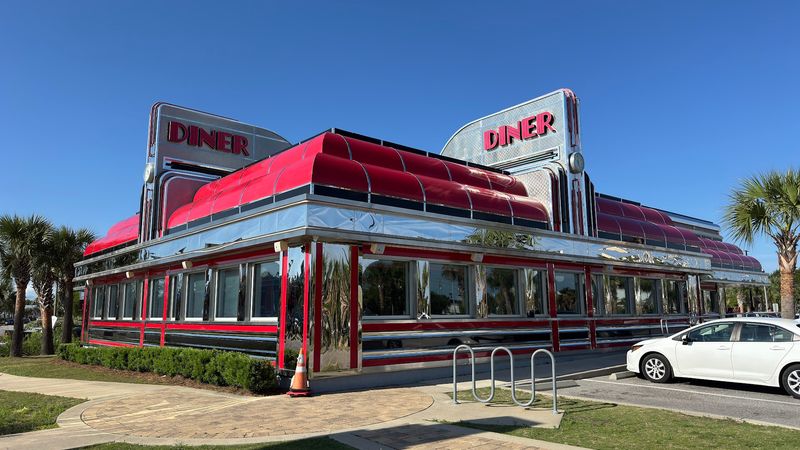 Hours, Prices, And Planning Your Visit