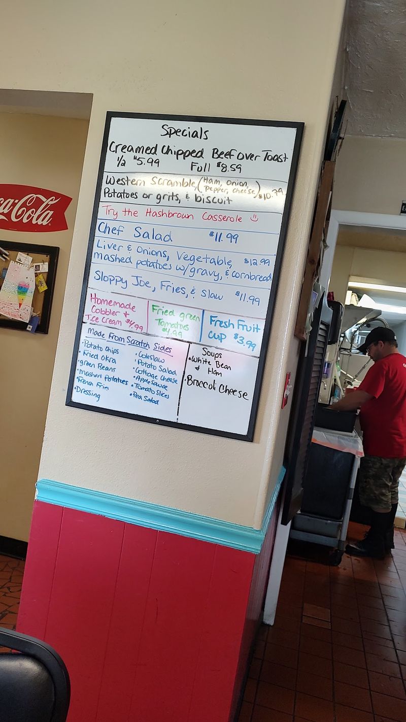 Hours, Prices, And Planning Your Visit