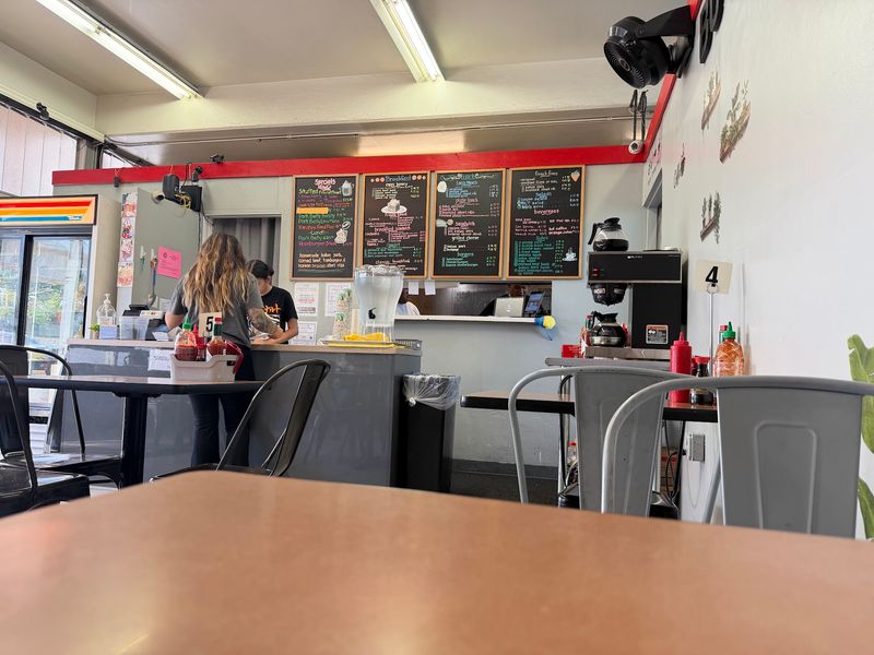 How Ordering Works Here