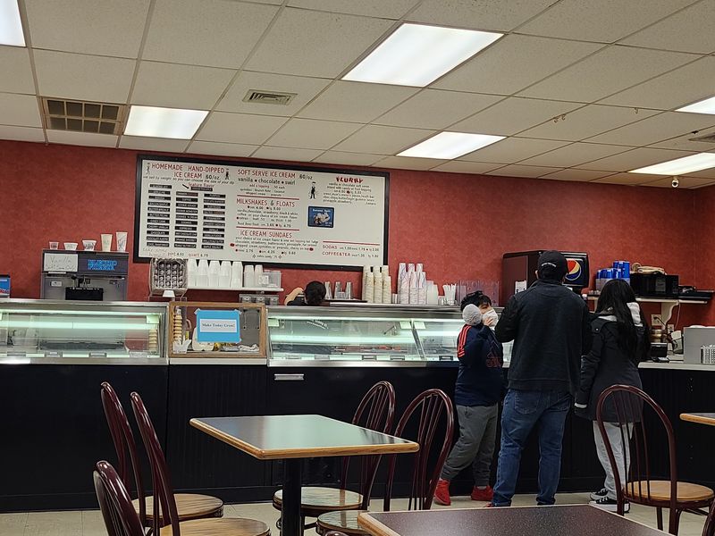 Ice Cream Sold by the Ounce Ice Cream Sold by the Ounce
