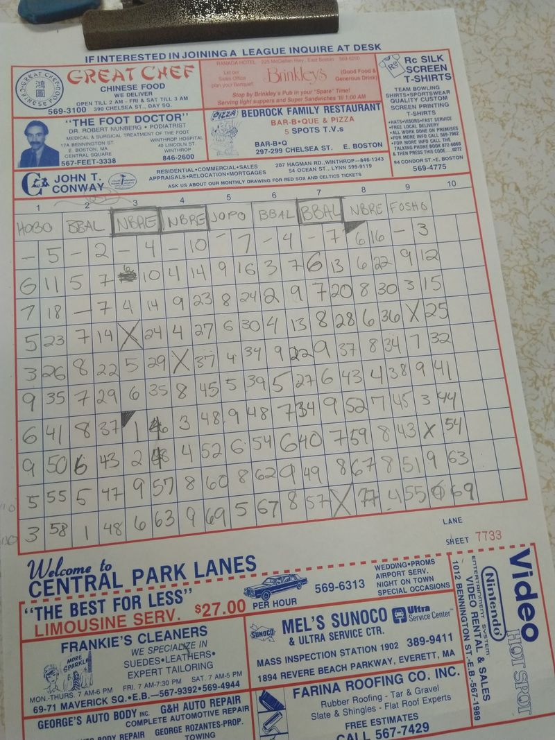 Paper Scoring And The Charm Of Doing It Yourself