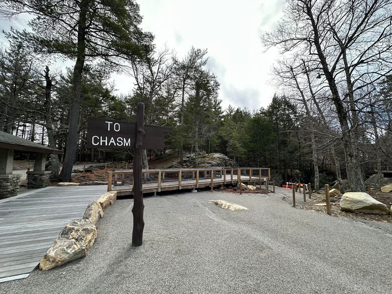 Parking, Fees, and Planning Your Visit
