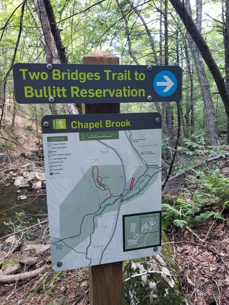 Parking, Trails, And Getting There