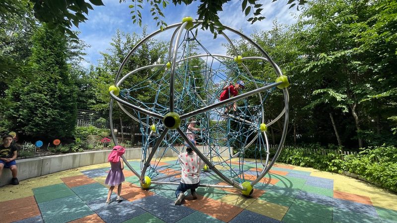 Parks and Family-Friendly Spaces