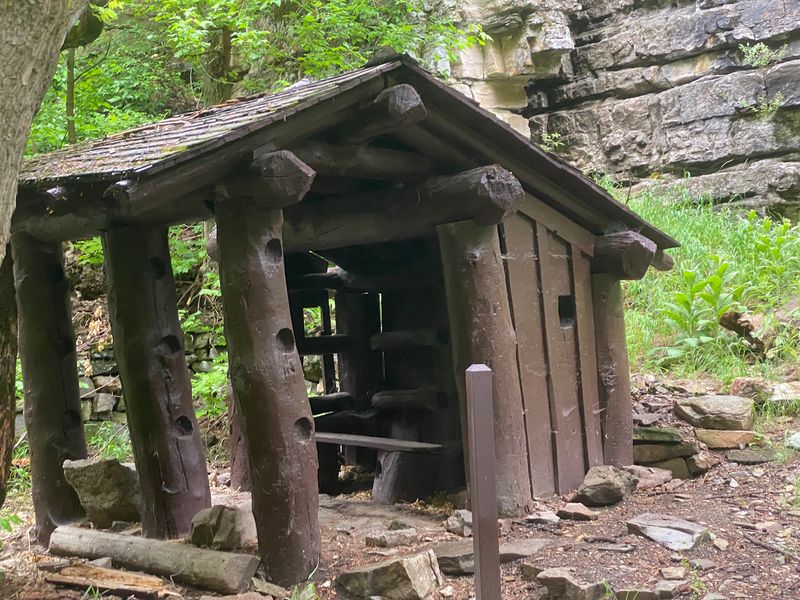 Permits, Prices, And Reservations