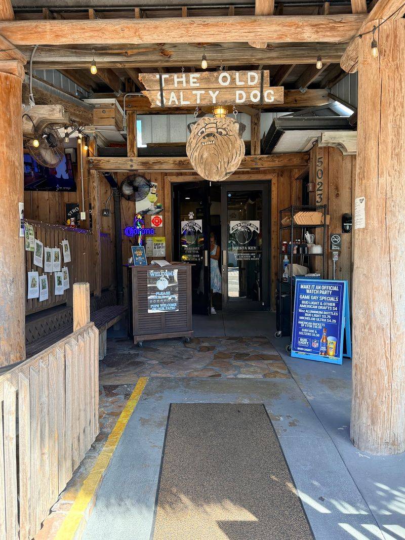 Planning Your Visit: Hours, Prices, And Parking Planning Your Visit: Hours, Prices, And Parking