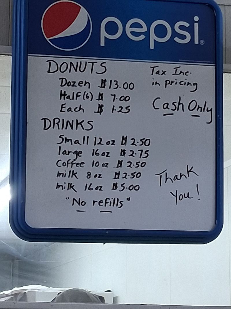 Prices That Feel Frozen In Time