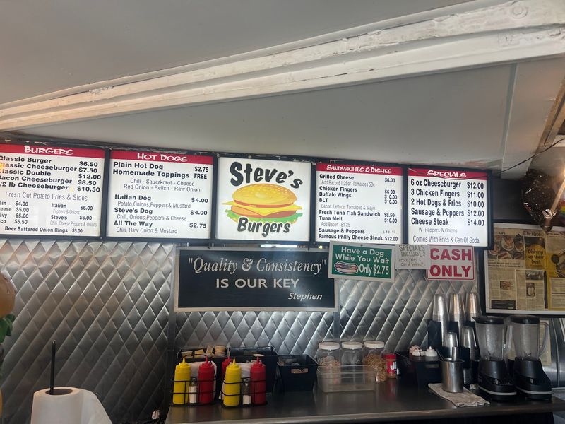 Prices That Feel Like a Time Machine Prices That Feel Like a Time Machine