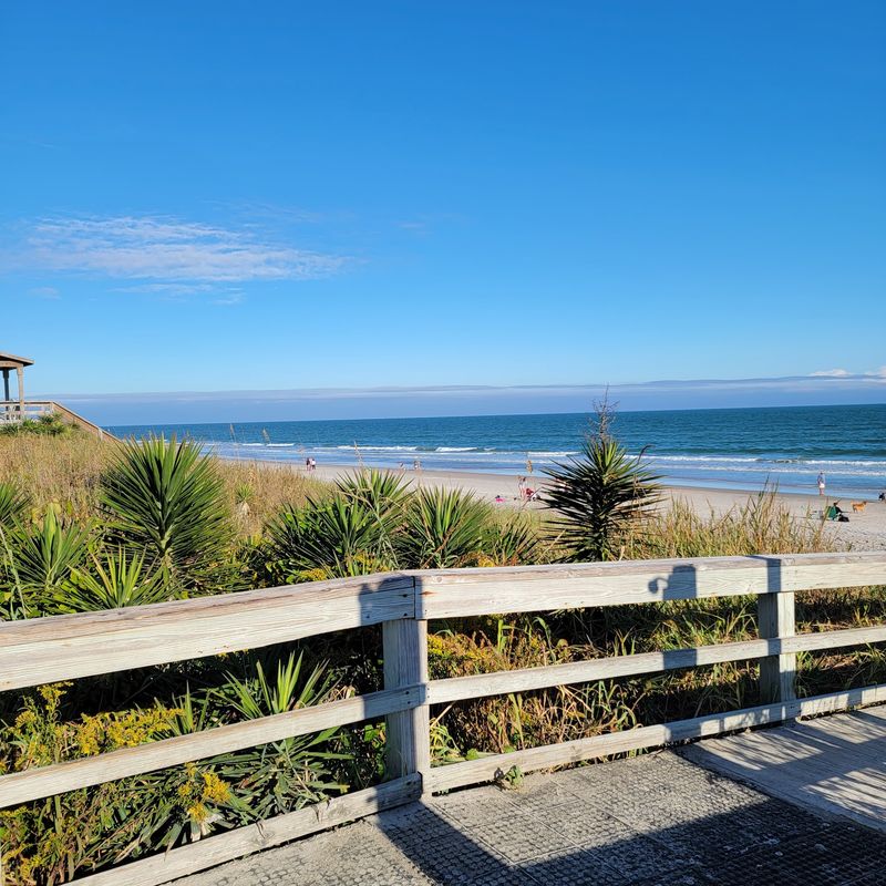 Surf City Beach Access Points and Parking Surf City Beach Access Points and Parking