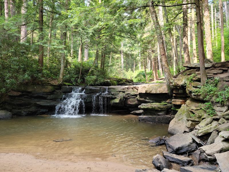 Swimming Holes and Riverside Spots