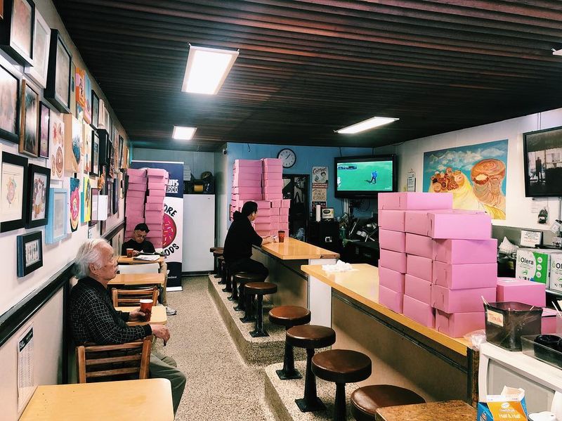 Who Fits Right In at the Counter Who Fits Right In at the Counter