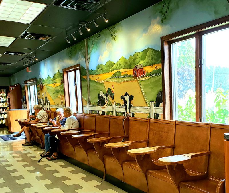 A Century of Scooping History