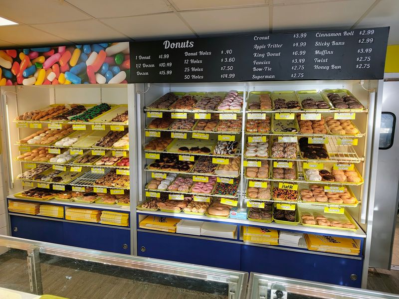 An Overwhelming Variety To Choose From An Overwhelming Variety To Choose From