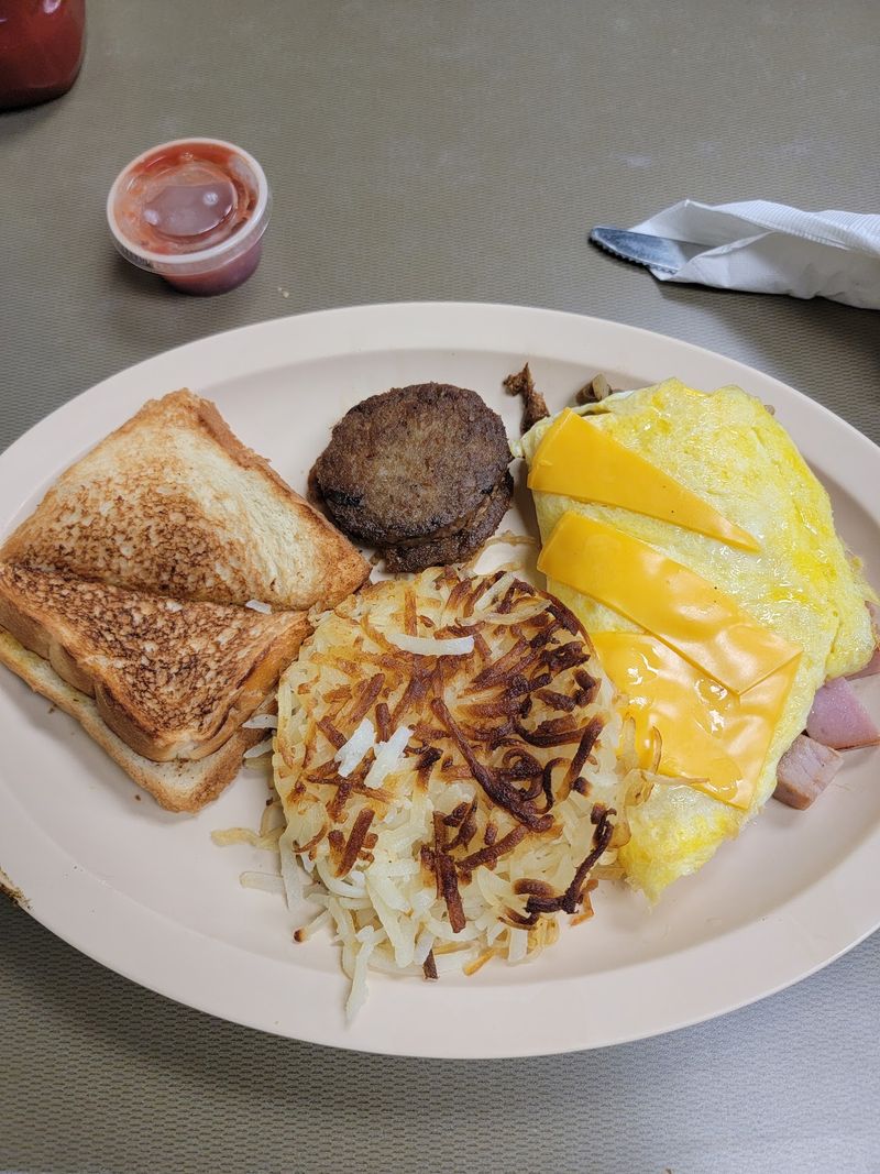 Big Plates, Small Prices Big Plates, Small Prices