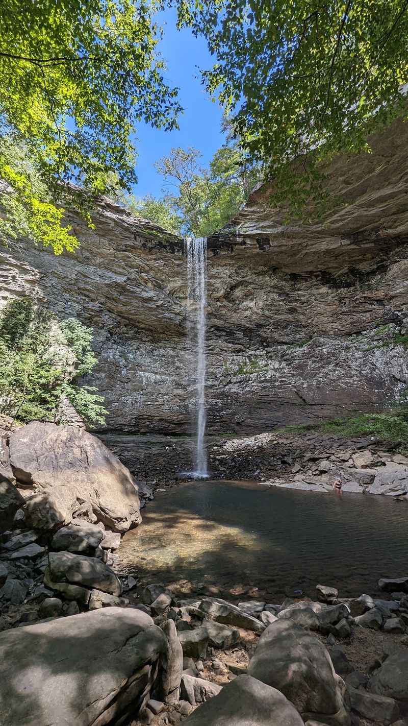 Camping And Longer Adventures