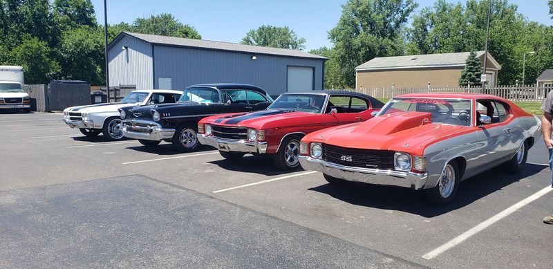 Car Shows in the Parking Lot