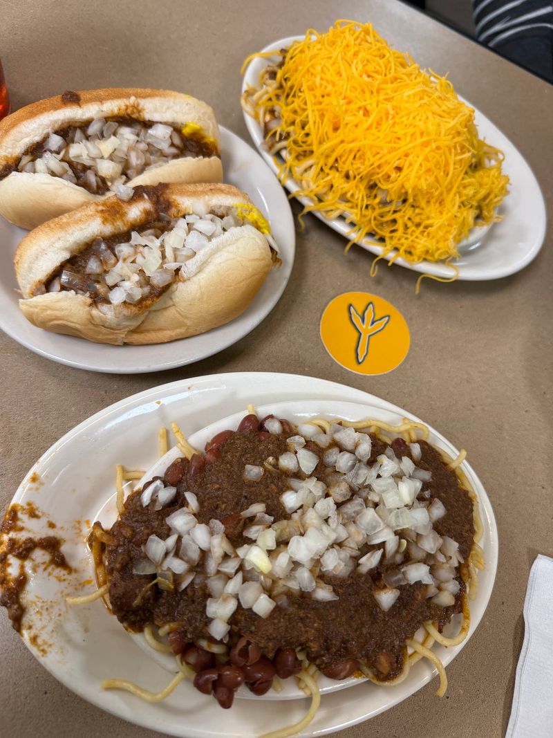 Coneys That Steal the Show Coneys That Steal the Show