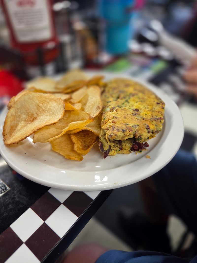 Food That Shows Up Fast