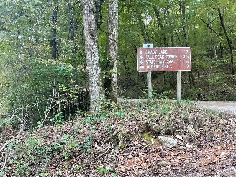 Getting There Without Getting Lost Getting There Without Getting Lost