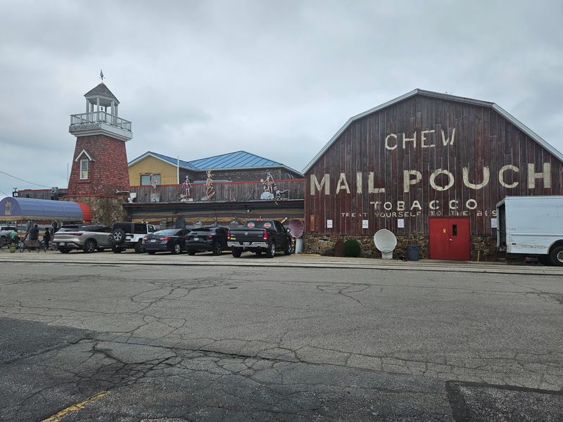Hours, Parking, And Planning Your Visit