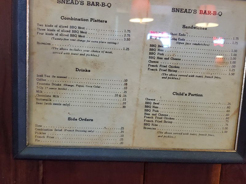 Hours, Prices, And How To Get There
