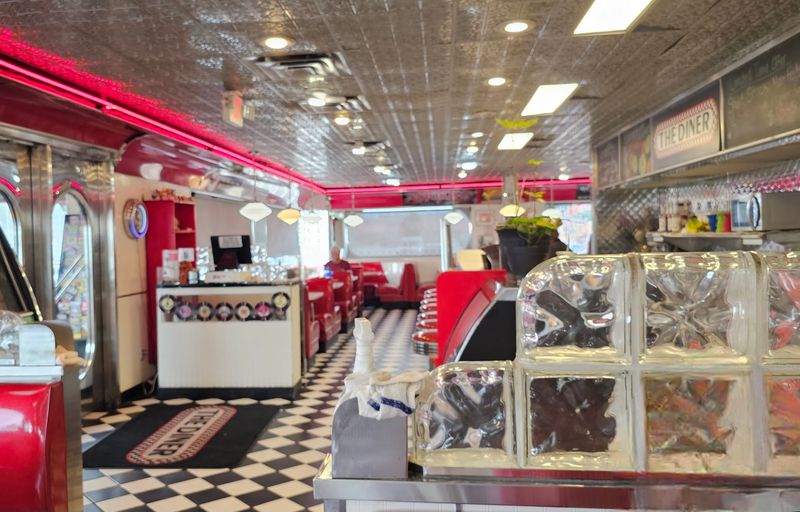 Hours, Prices, And Planning Your Visit