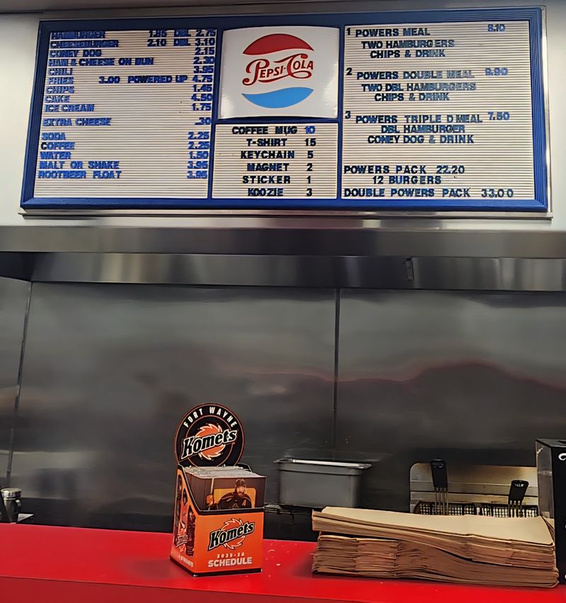 Hours, Prices, And Planning Your Visit