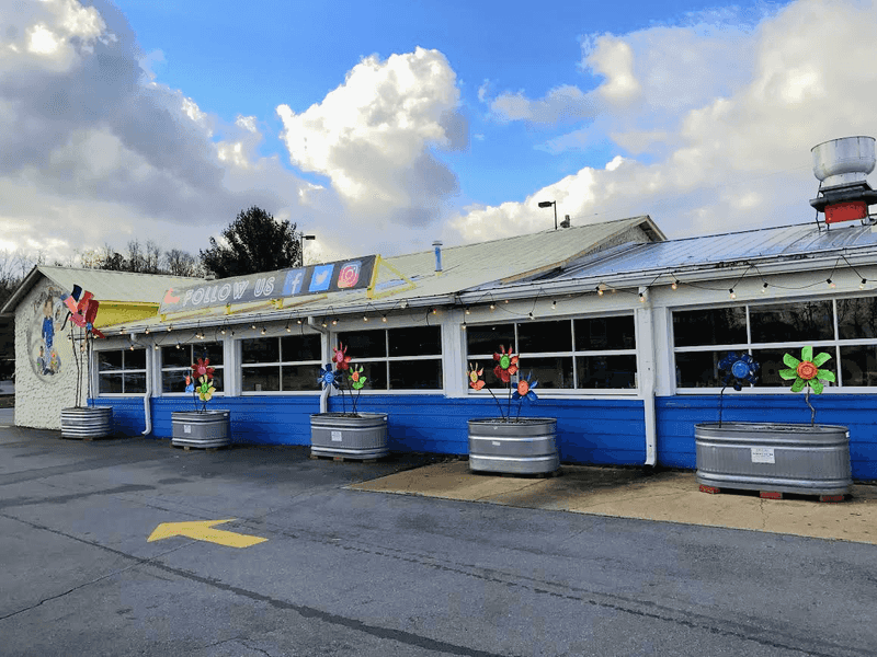 Hours, Prices, And Planning Your Visit