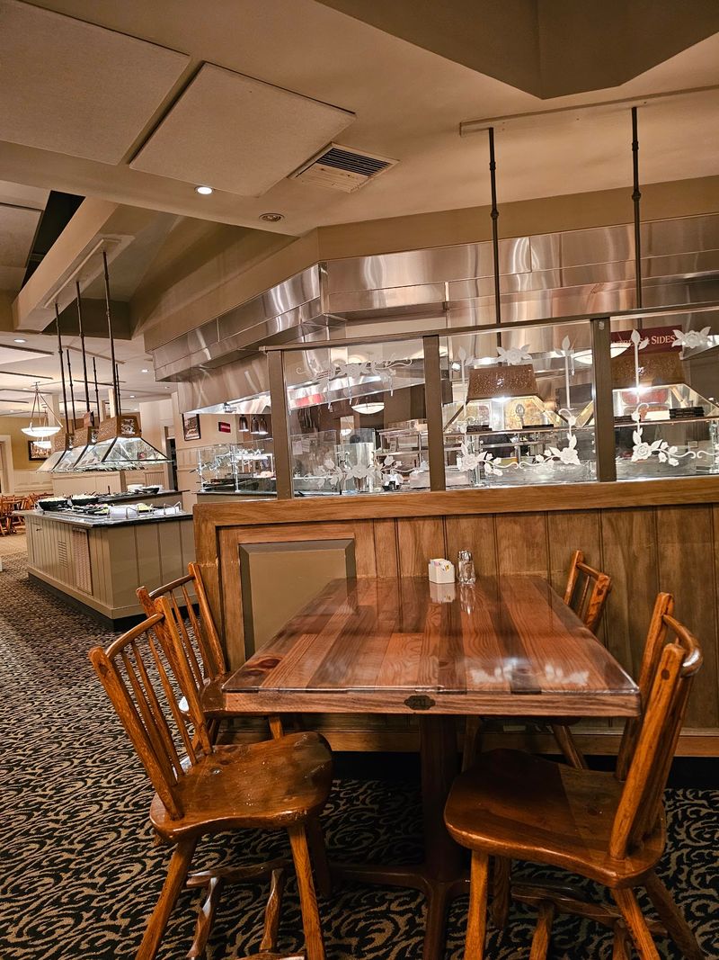 Hours, Prices, And Who Should Go