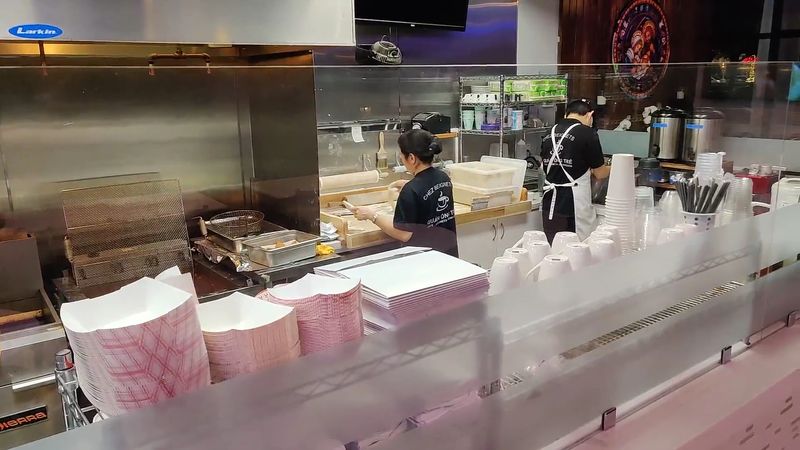 How The Ordering Works How The Ordering Works