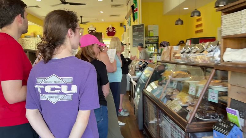 How the Ordering Works